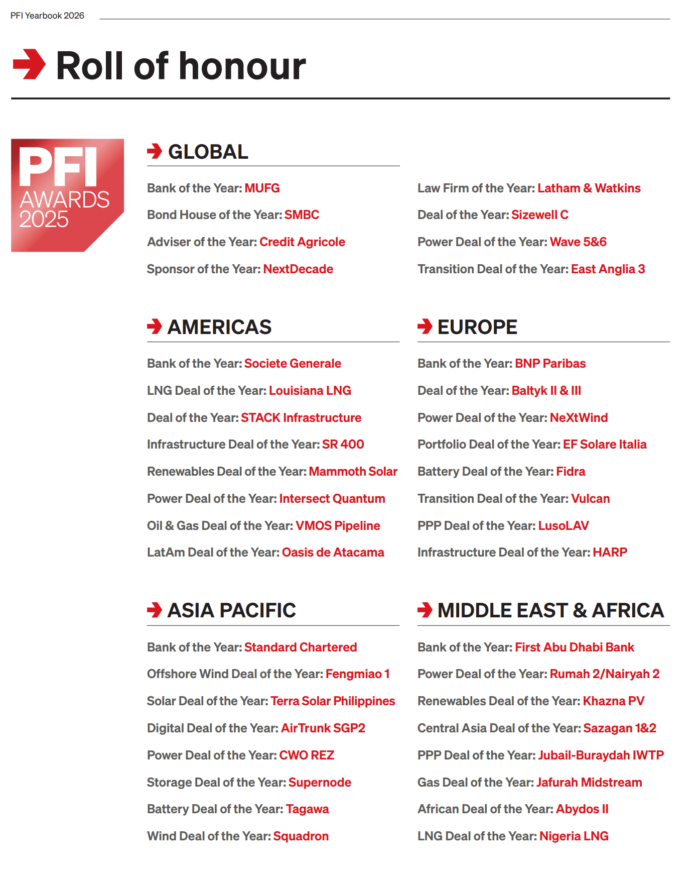 2025年のPFI Awardsで田川蓄電所がBattery Deal of the Yearを受賞